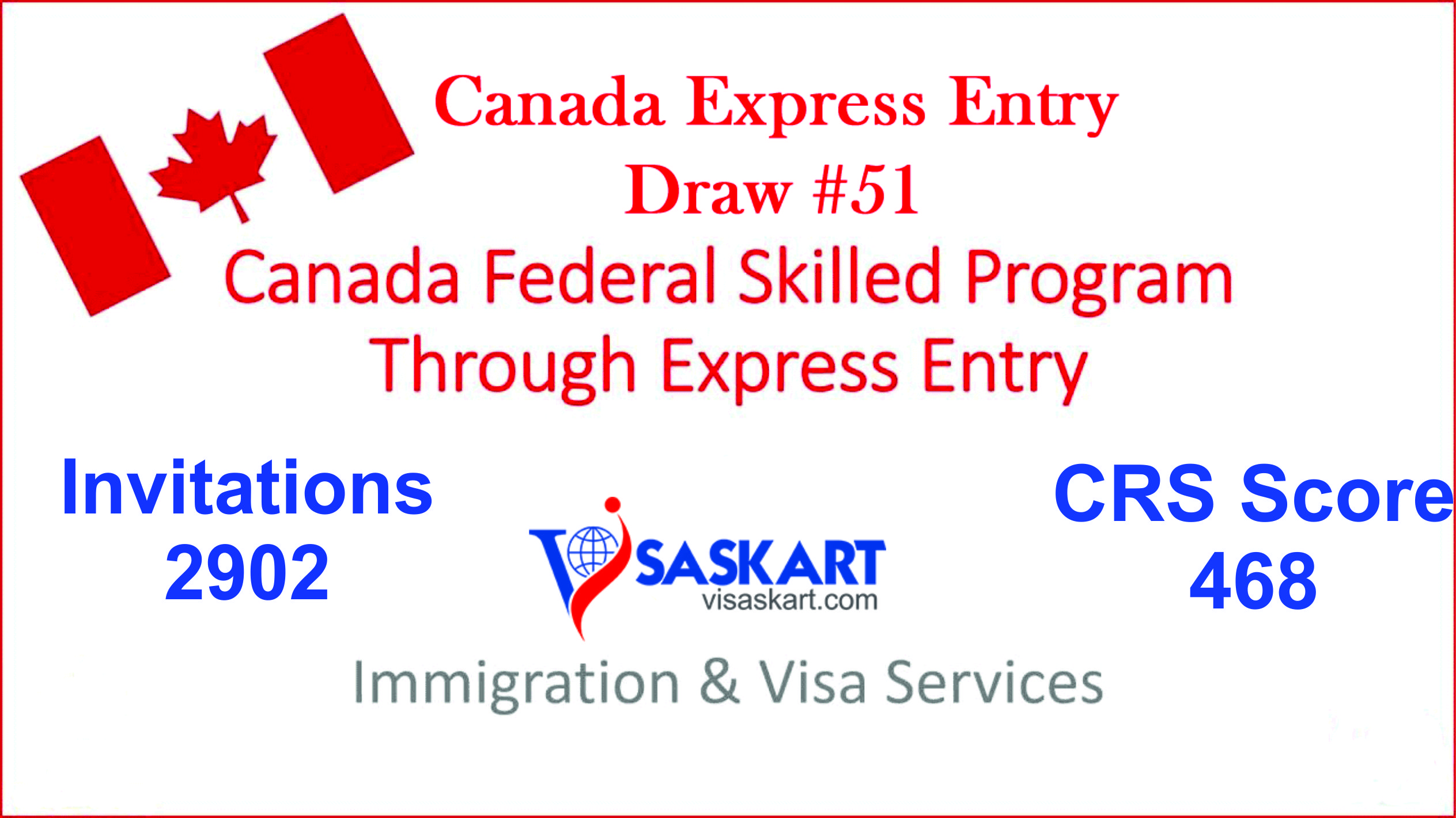 Canada Express Entry Draw 51, 51 Express Entry Draw